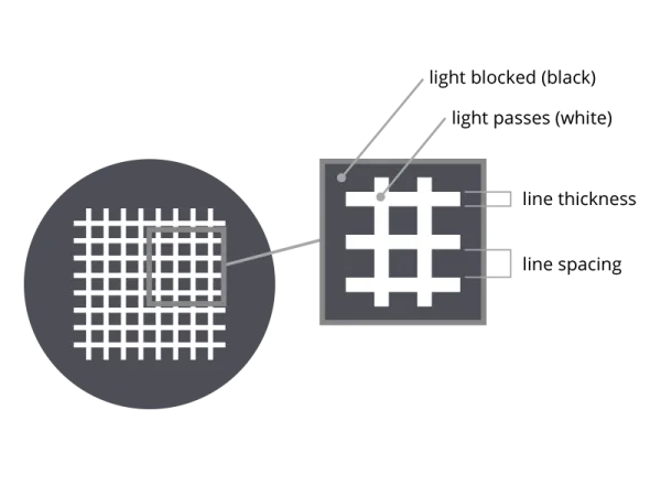 PTGR050200P