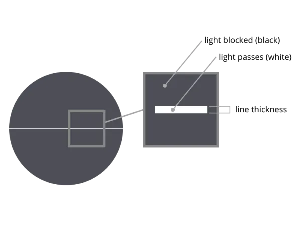 PT00000100L