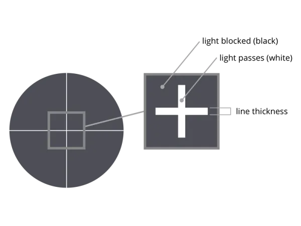 PT00000200L