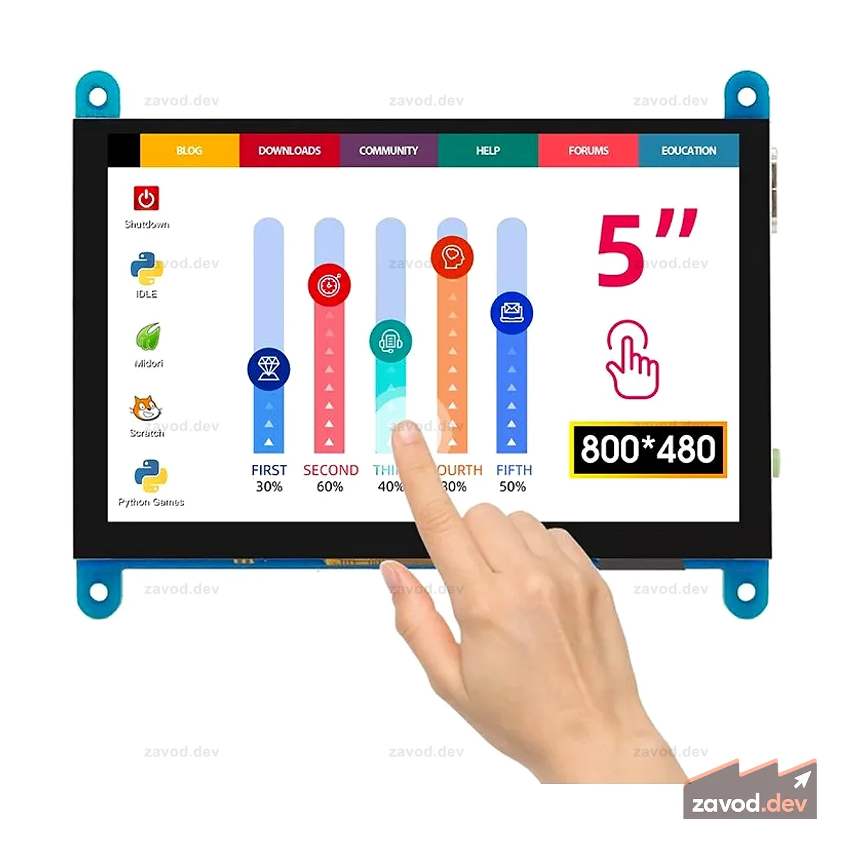 Elecrow RC050 5-дюймовый емкостный сенсорный ЖК-дисплей 800 x 480 для Raspberry Pi 5/ПК/SONY PS4